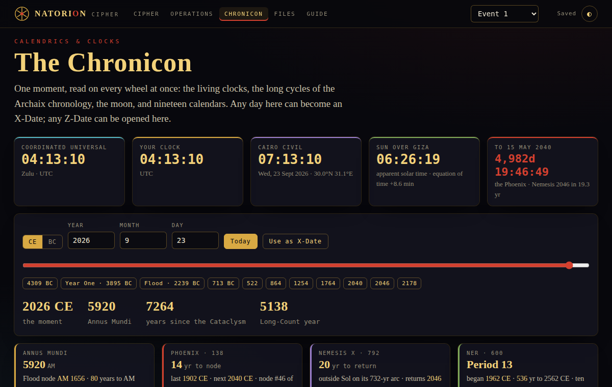 The Chronicon screen with living clocks and the long cycles